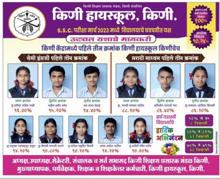 समिधा माळी किणी केंद्रात प्रथम