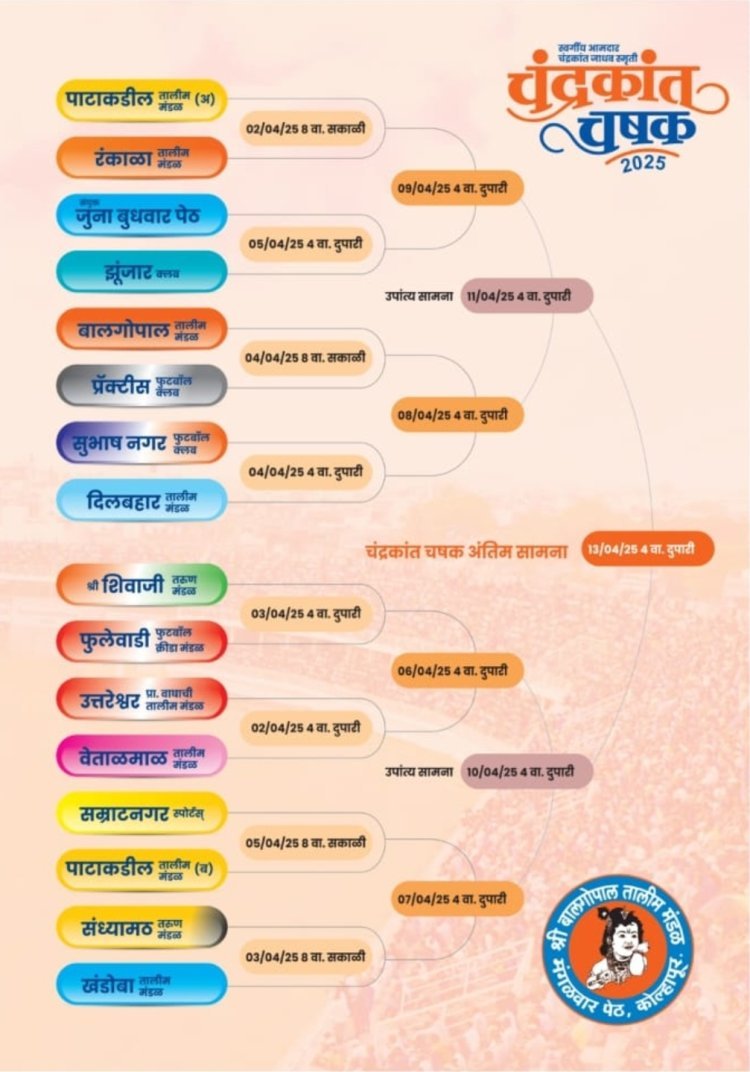 बुधवारपासून चंद्रकांत चषक फुटबॉल स्पर्धेचे आयोजन : उद्योजक सत्यजित जाधव, राजेंद्र कुरणे यांची माहिती