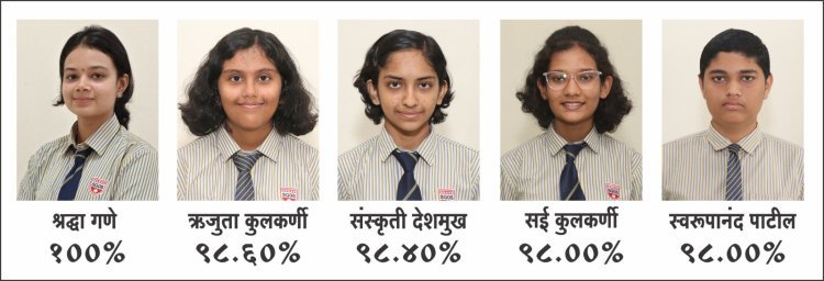 घोडावत ऑलिम्पियाडची श्रद्धा गणे दहावीत सांगली जिल्ह्यात प्रथम