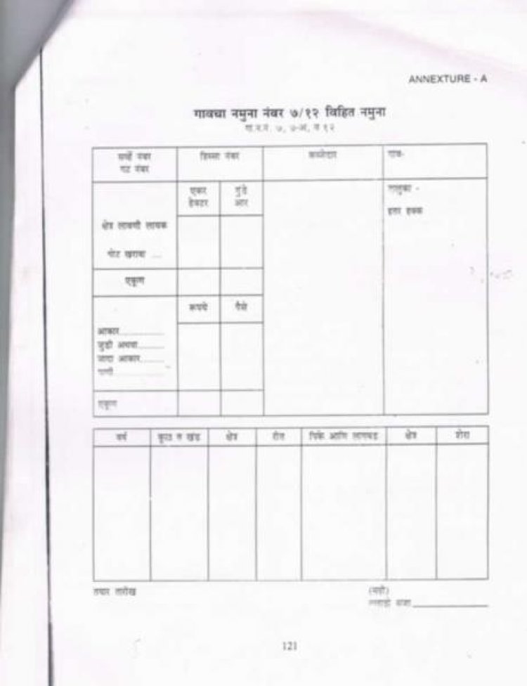 महिला सक्षमीकरणासाठी लक्ष्मीमुक्ती योजनेंतर्गत महिलांचे नाव 7/12 पत्रकी नमूद करा - स्वप्निल रावडे