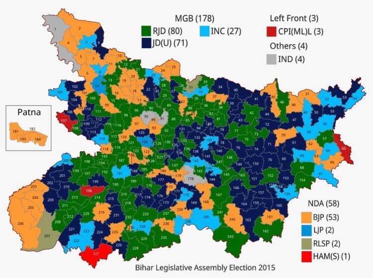 बिहार निवडणूक निकालात कोणाची आघाडी..?