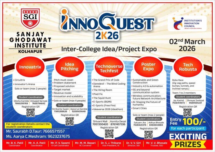 संजय घोडावत इन्स्टिट्यूट मध्ये  ‘इनो क्वेस्ट २के २६’ नाविन्यपूर्ण कार्यक्रमाचे आयोजन