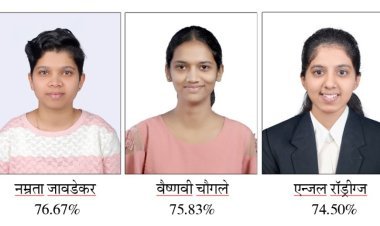 आबिटकर ज्युनिअर कॉलेजचा बारावीचा १०० टक्के निकाल