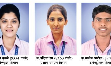 श्री आंनदराव आबिटकर कॉलेज ऑफ इंजिनीअरींगच्या डिप्लोमा विभागाचा निकाल 93%